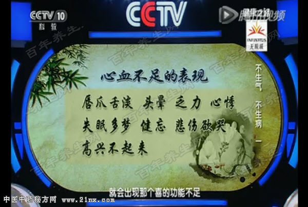 ÐÄѪ²»×ãµÄ±íÏÖ