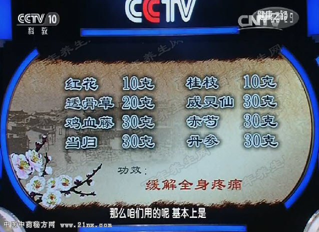 缓解全身疼痛的泡脚方