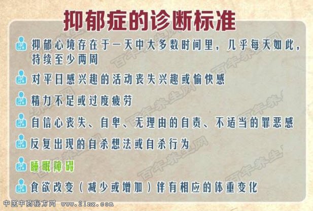 抑郁症的诊断标准