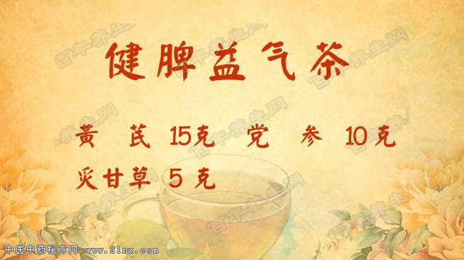 健脾益气茶的配伍