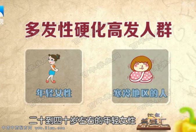 �෢��Ӳ��֢�ĸ�Σ��Ⱥ