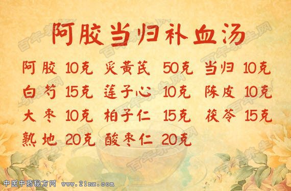 阿胶当归补血汤的配伍