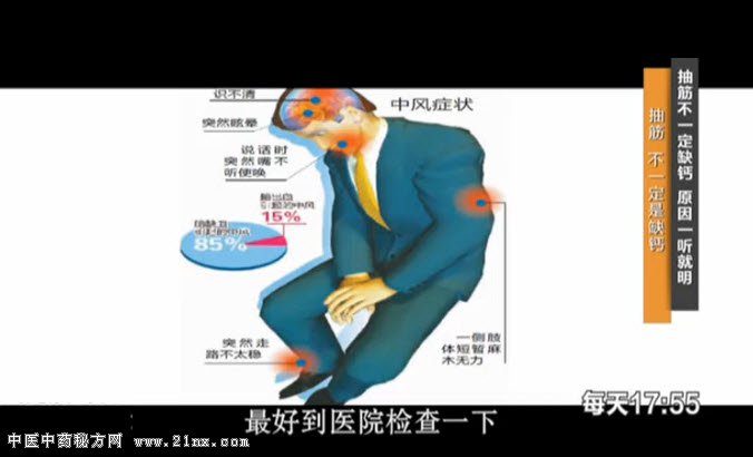 什么样的抽筋是下肢动脉硬化的预兆