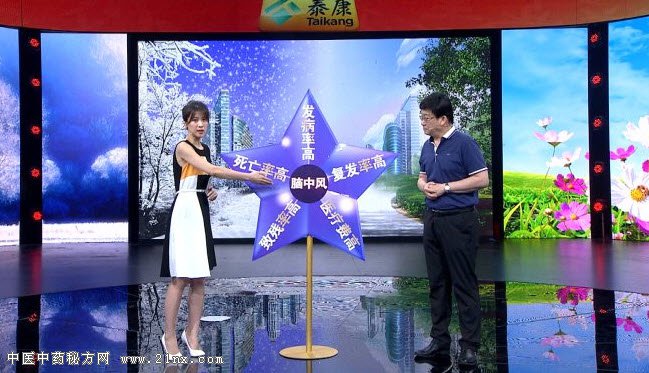 脑中风的高危因素