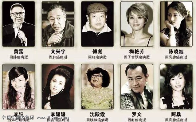 死于癌症的名人