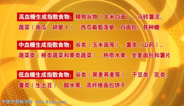 各类食物的升糖指数