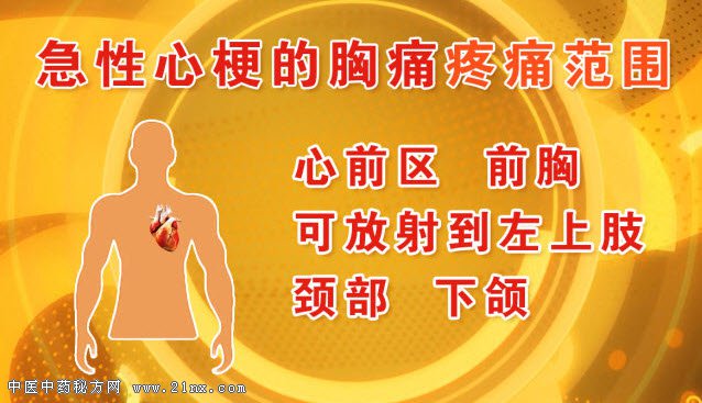 急性心梗胸痛的疼痛范围