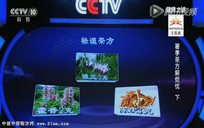 祛湿茶方的制作方法