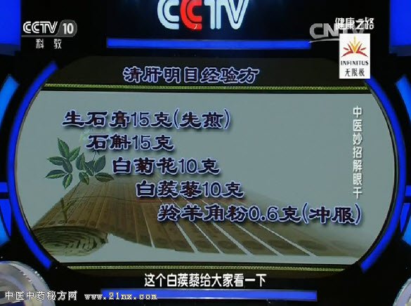 清肝明目经验方