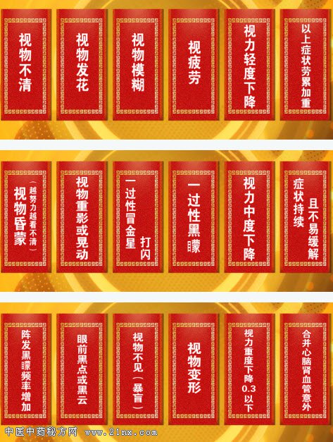 视网膜血管硬化的征兆