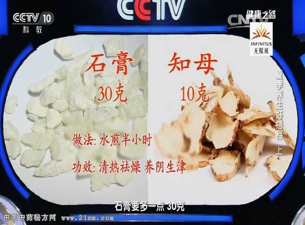 石膏和知母