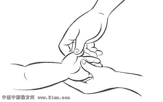 女性尿道综合征