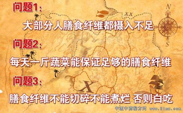 膳食纤维的摄入问题