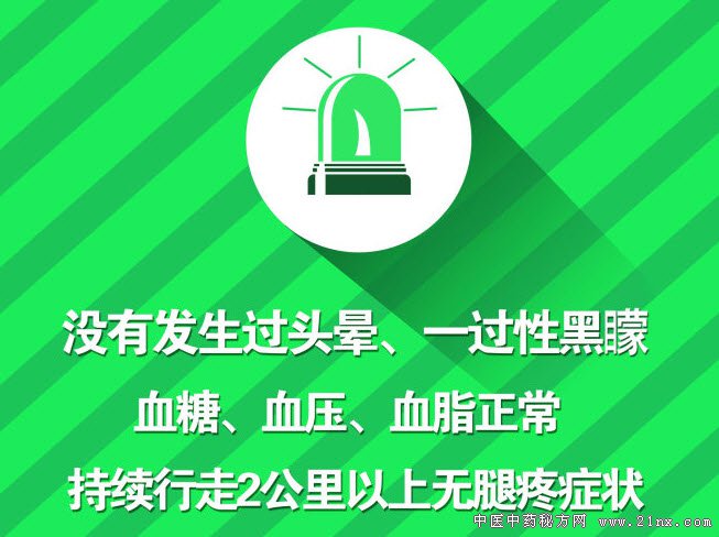 警惕血管红绿灯1