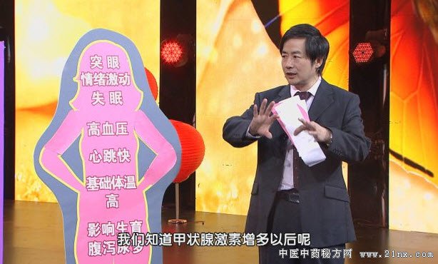 甲状腺疾病的表现