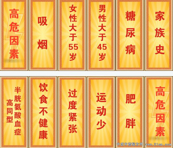 下肢缺血发生的高危因素