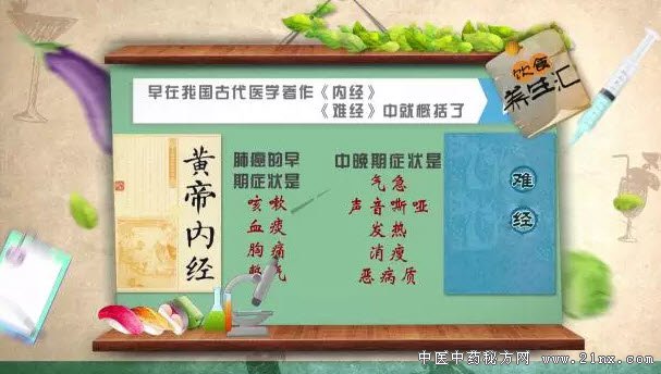 中医对肺癌的认识