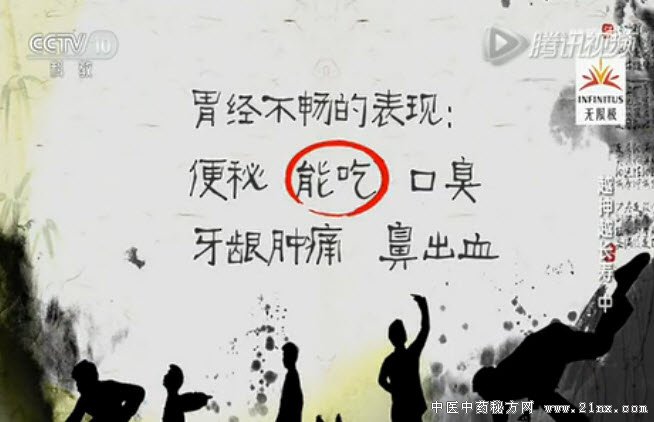 胃经不畅的表现