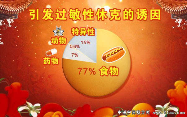 引发过敏性休克的诱因