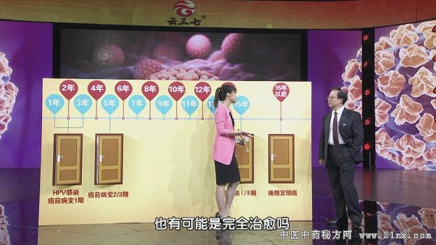 宫颈癌早期可治愈