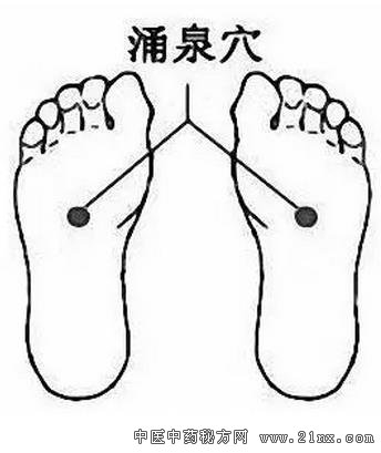 涌泉穴