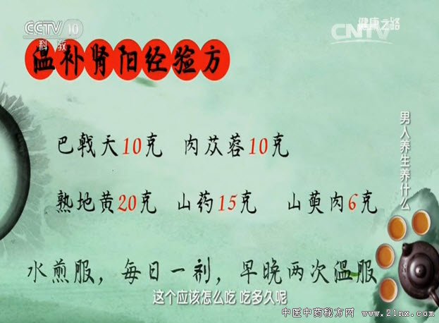 温补肾阳经验方