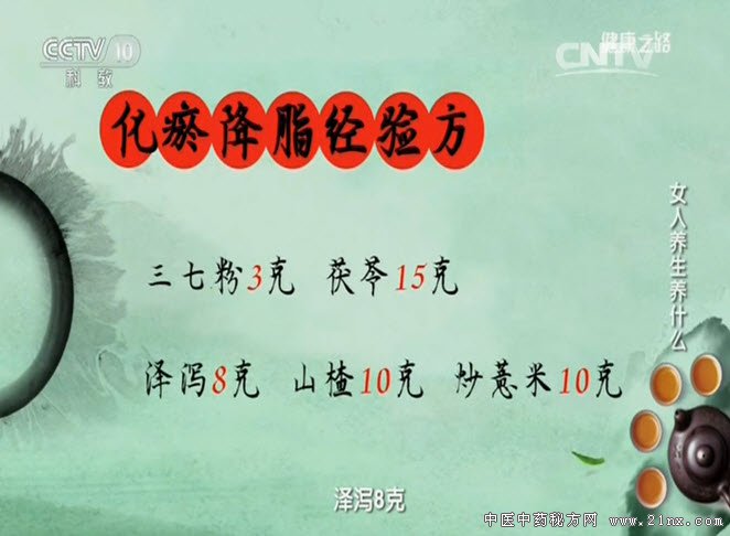 化瘀降脂经验方