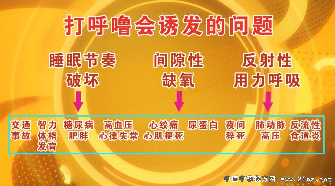 睡眠中隐藏着的危机