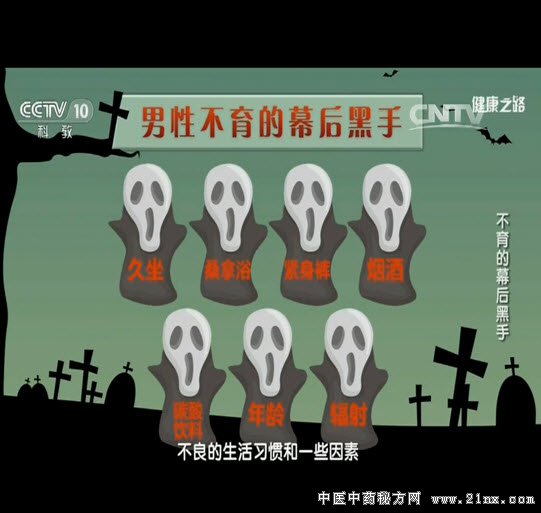 导致精子质量下降的原因