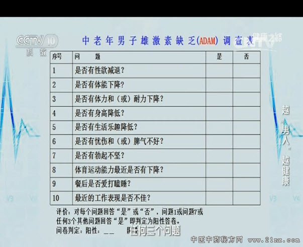 中老年雄激素缺乏调查表