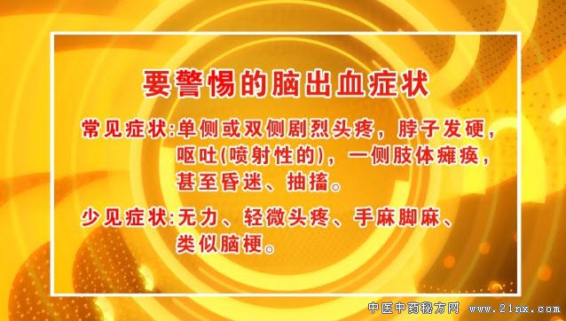 警惕脑卒中的症状