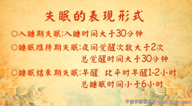 失眠的表现形式