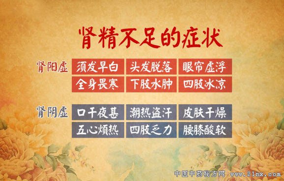 肾精不足的症状