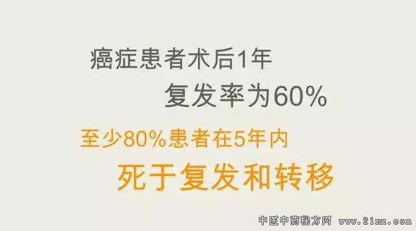 癌症复发的危害