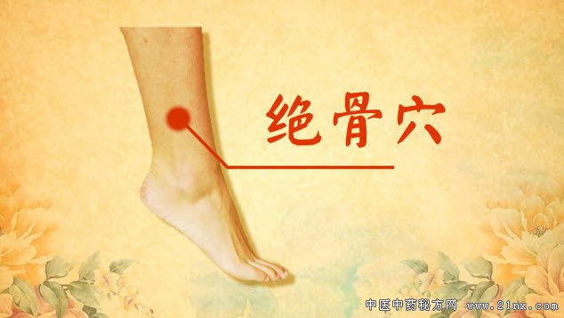 绝骨穴