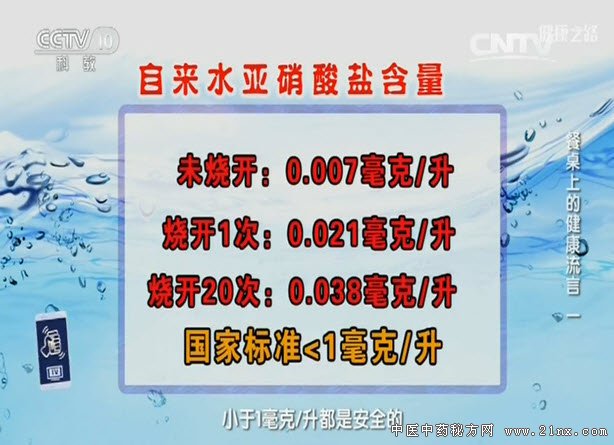 喝反复烧开的水并不会致癌