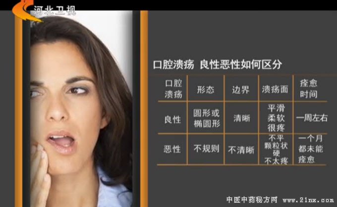 如何分辨口腔溃疡的良恶性