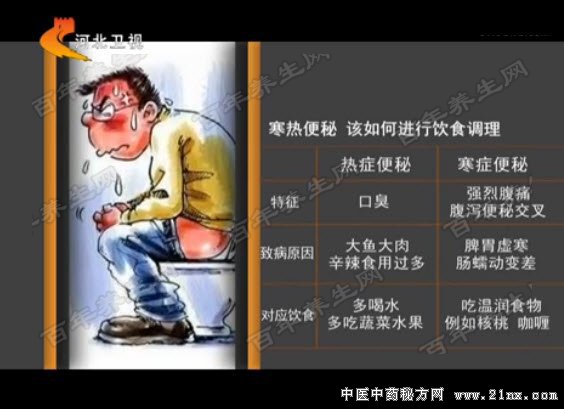 便秘的调理