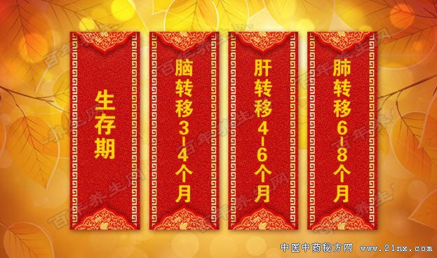 黑色素瘤的危害