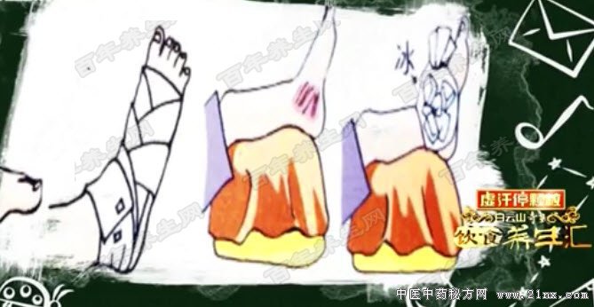 崴脚后我们应该怎么办