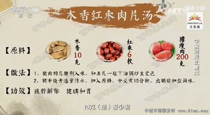 木香红枣肉片汤