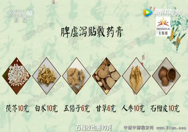 缓解小儿慢性腹泻的贴敷药物