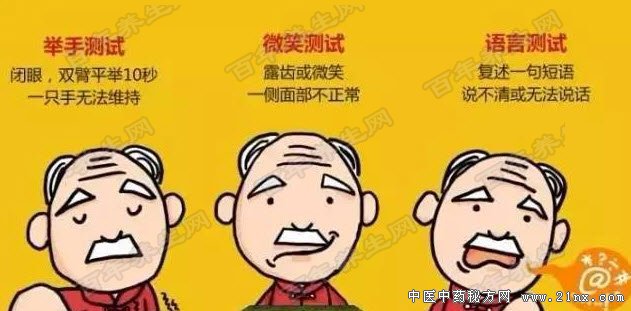 中风小测试