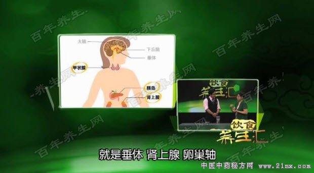 多囊卵巢综合症的形成原因