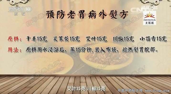 ��ҩ���ٵķ�������θ��