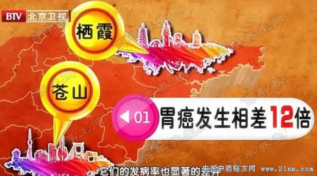 胃癌发病地图