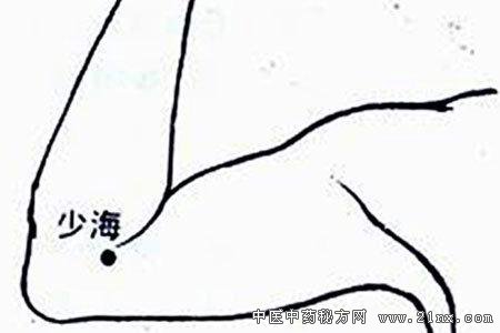 少海穴