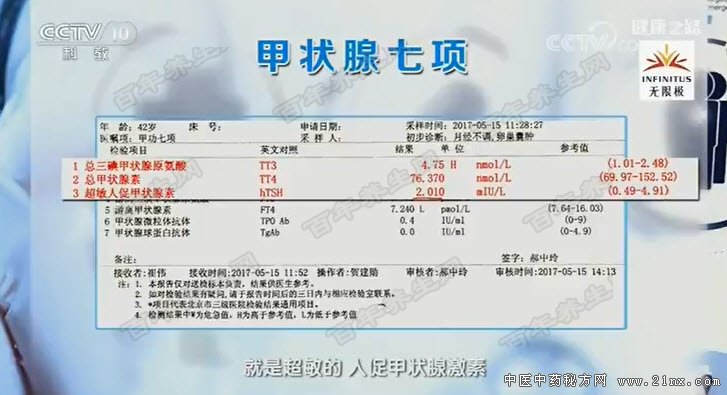 ��״������