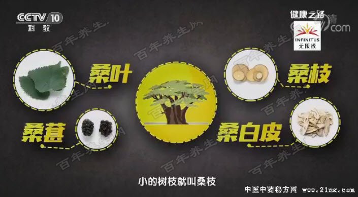 ɣ��һ�����Ǳ�