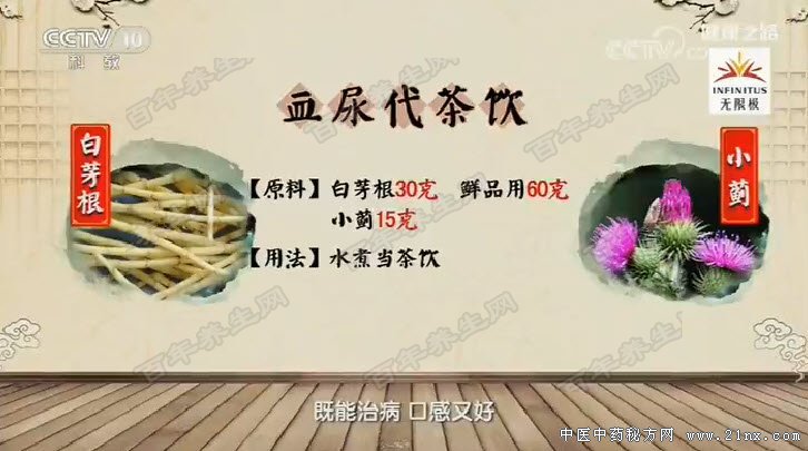 血尿代茶饮